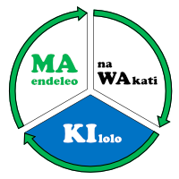 MAWAKI Logo
